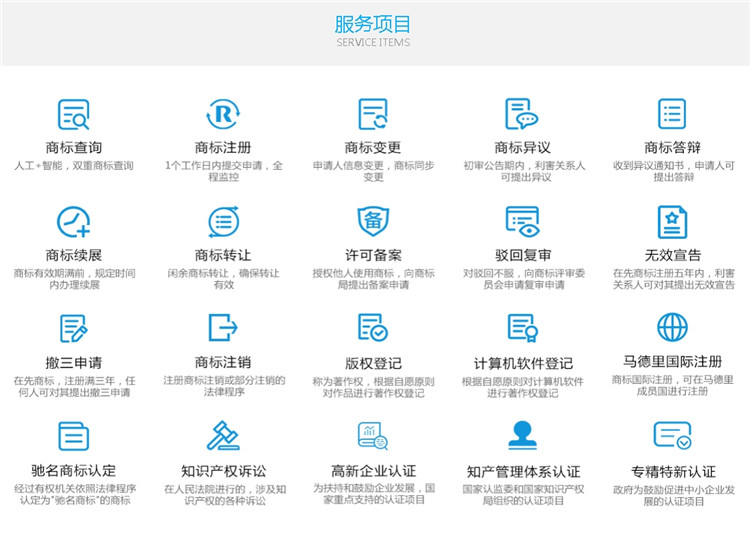如何規(guī)范使用商標 如何規(guī)范使用商標